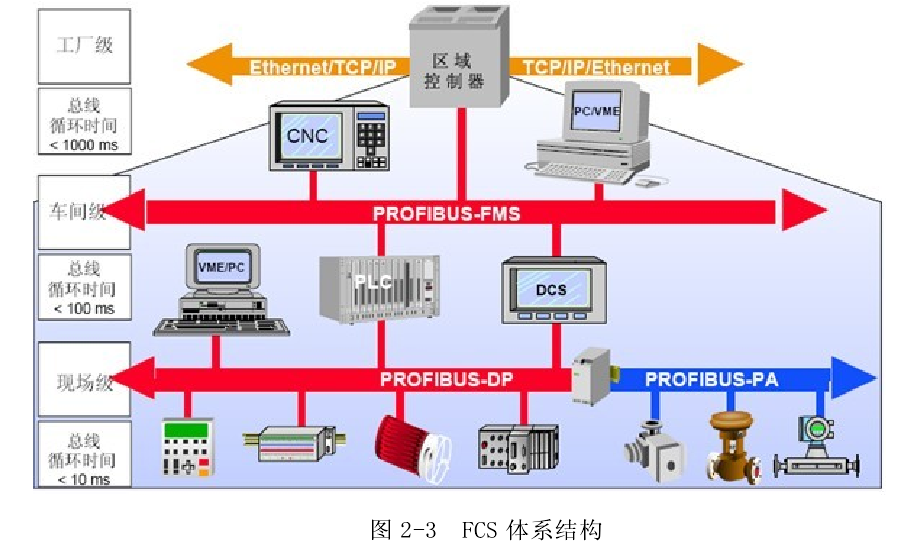 中药智能连续逆流提取设备